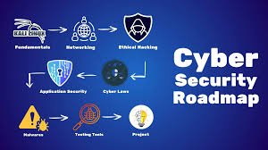 Cyber Security Course